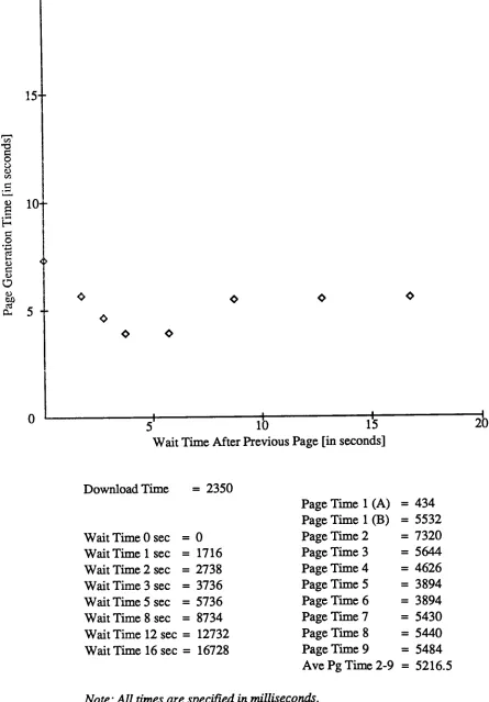 Figure 3.5.2.A.2