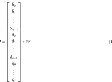 Table 2 tabulates the best identiﬁed parameter values from the 25 trials and its parameter identiﬁcation error ξ 