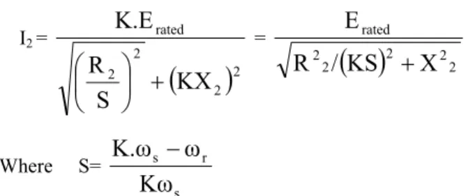 Fig. 5 Speed – torque curves with variable frequency control  E.  Test and Result of the drive           