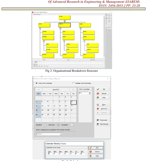 Fig 3: Calendars  