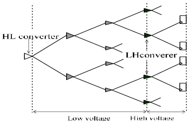 Figure 2: An LHconverter circuit 