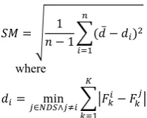TABLE I.   The Results Of The Proposed MODE 