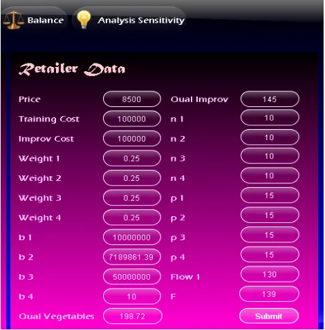 Fig. 3.  Home page of the ASC Application for Modern Retailer. 