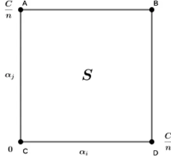 Fig. C.1: Possible update for the block α or α ∗