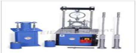 Figure 2: Marshall Stability apparatus 