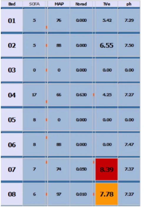 Table 1Study patient characteristics