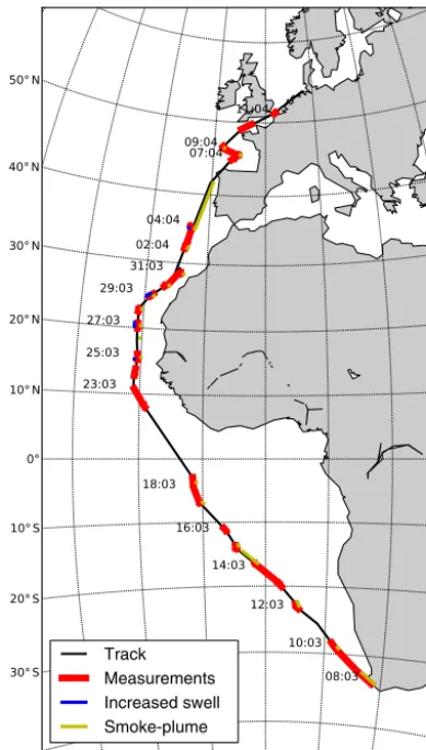 Figure 8. The track for cruise PS83 of the research vessel Po-larstern. Track points with observations available from both theGUVis and Microtops instruments are marked in red