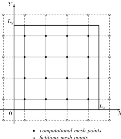 Fig. 1.bThe pressure correction computational grid.