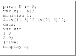 Figure 4.Java code generated automatically for problem S201.