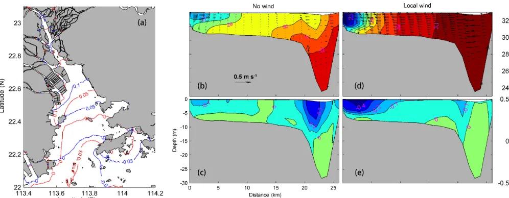 Figure 9. Comparison of salinity during the spring tide for Cases 1 (blue contour) and Case 3 (red contour)