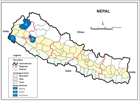 Figure 1 Map of Nepal showing study districts. The map shows three districts (i.e., Bajhang, Dailekha, and Kanchanpur) in mid- and far-western regions that have low SBA utilization