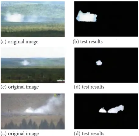 Fig. 7. Sky horizontal line segmentation results