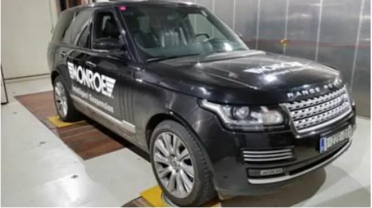 Fig. 2 – The SUV demonstrator on the 4-poster test rig. 