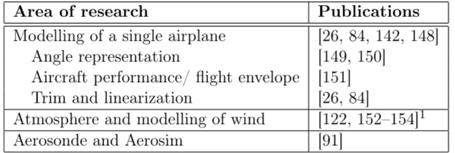 Table 9.1: Literature related to modelling of a single aircraft and wind.