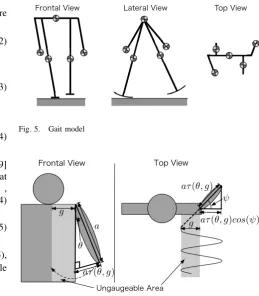 Fig. 5.Gait model