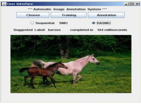 Figure 7: A snapshot of the image annotation system. 