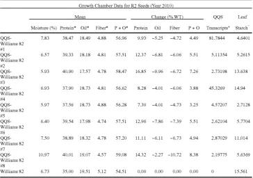 TABLE3 