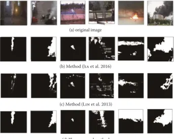 Fig. 4. Comparison of segmentation results by different methods