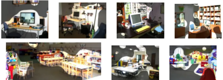Figure 1: Saliency-driven segmentation of images from office and kindergarden categories (ISR dataset, [23])