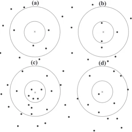 Fig. 3. Four different situations encountered for the modi-fied adaptive approach. First, the inner circle with the radius 