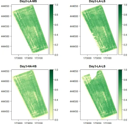 Figure 8. Profile plot for sugar beet showing a profile of 0.20 x 10 m. From top to bottom, it shows the  flights  DAY2-LA-MS,  DAY2-LA-LS,  DAY3-HA-HS,  and  DAY3-LA-LS