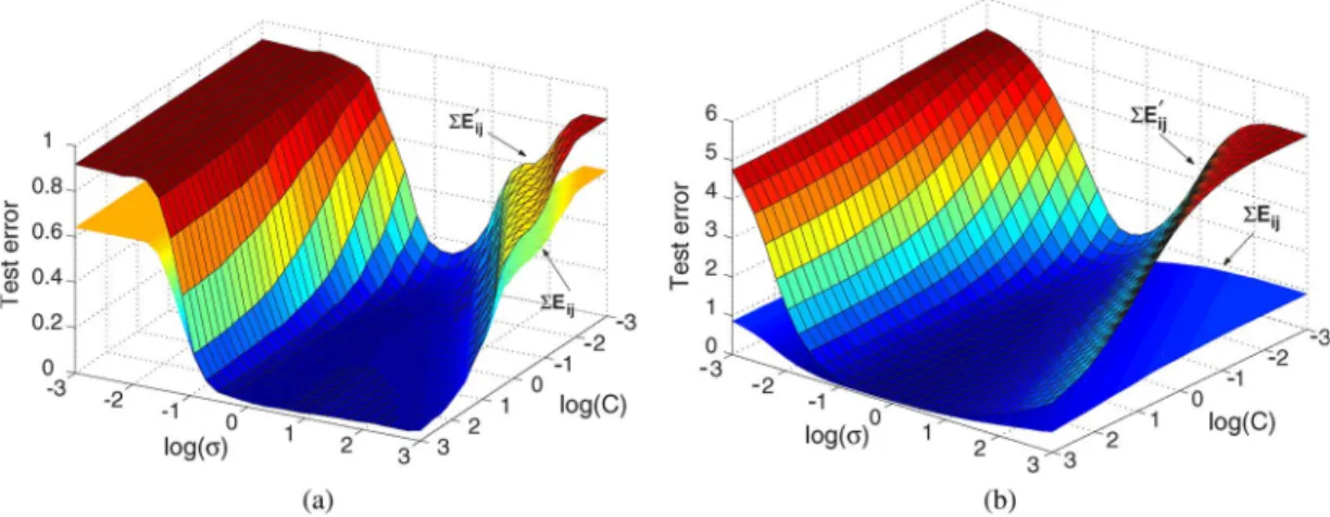 Fig. 1. Correspondence between 