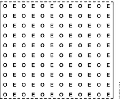Figure 12. Odd and Even Pixels in a Frame 