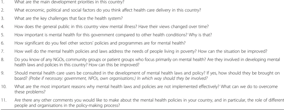 Table 1 Sample questions from the interview guide for national policy makers