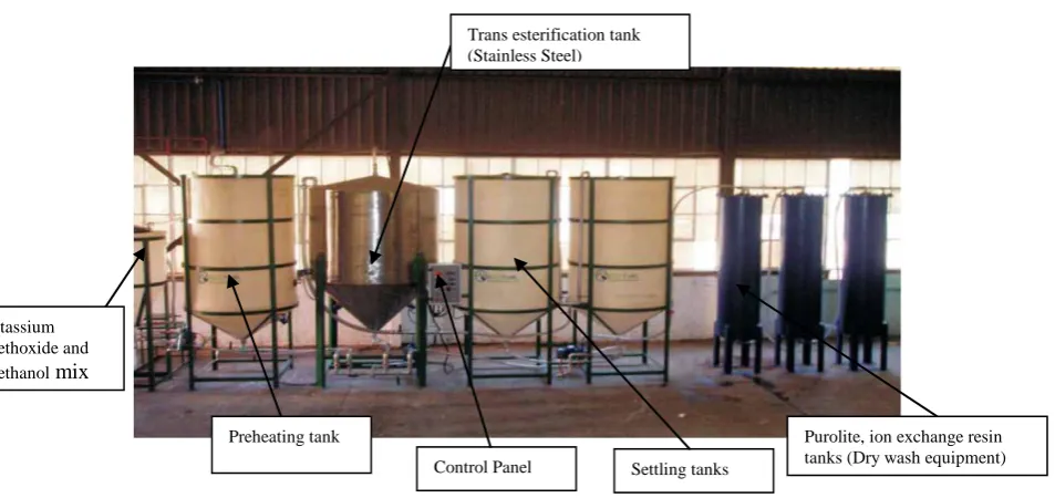 Figure 4: The EECO 8000SS Batch Reactor 