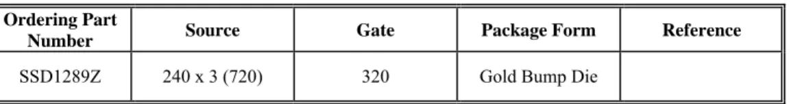 Table 3-1 – Ordering Information  Ordering Part 
