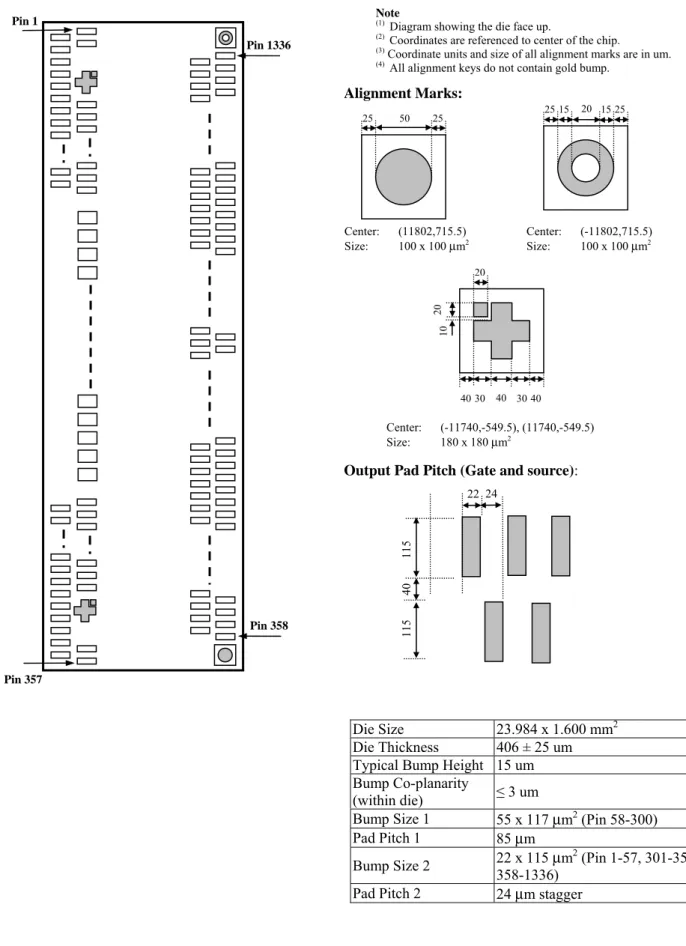 Figure 5-1 - SSD1289  Pad Arrangement (Bump face up) 