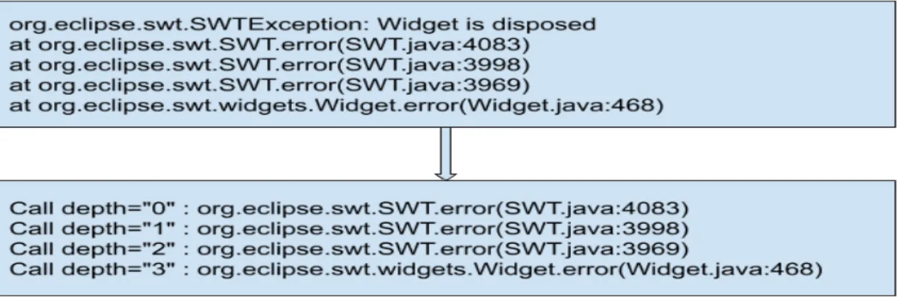 Figure 4.1: Stack Trace Extraction from bug report comments