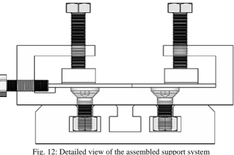 Fig. 12: Detailed view of the assembled support system 