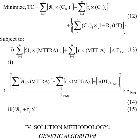 Table I) leads to increase in the defective rate. The normal 
