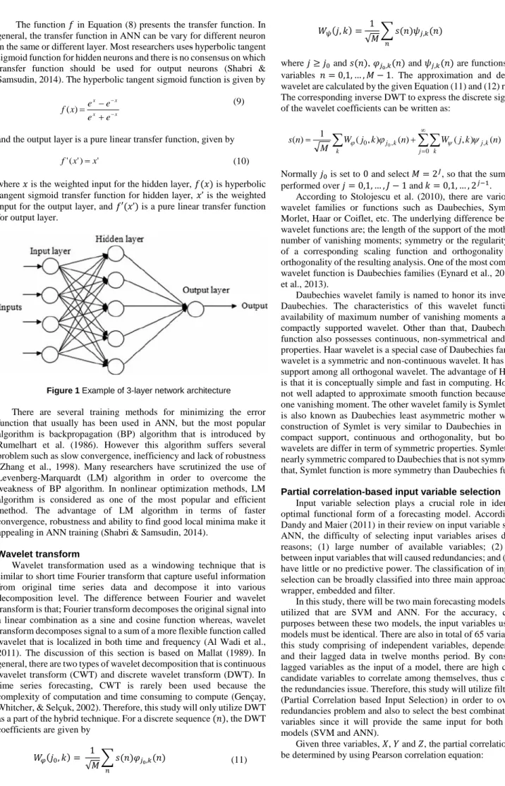 Figure 1 Example of 3-layer network architecture  There  are  several  training  methods  for  minimizing  the  error  function  that  usually  has  been  used  in  ANN,  but  the  most  popular  algorithm  is  backpropagation  (BP)  algorithm  that  is  i