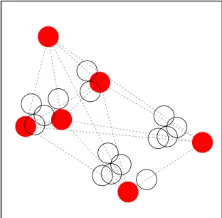 Figure 5.1: Example configuration of simulated dataset in 2-dimensions with σ = 0.1 and t = 0.75