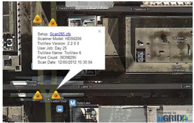 Figure 9. Panoramic point cloud picture 