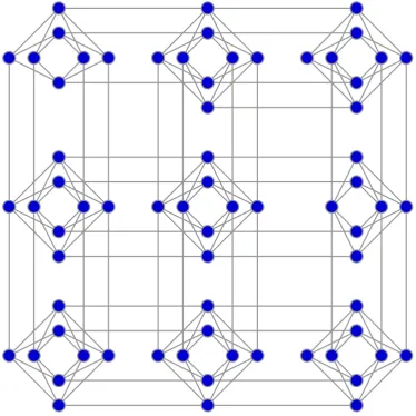 Figure 2.5: A small Chimera annealer with missing qubits. A 3-by-3 grid of Chimeratiles, where the top-left and middle-right tiles have a damaged/unusable qubit.