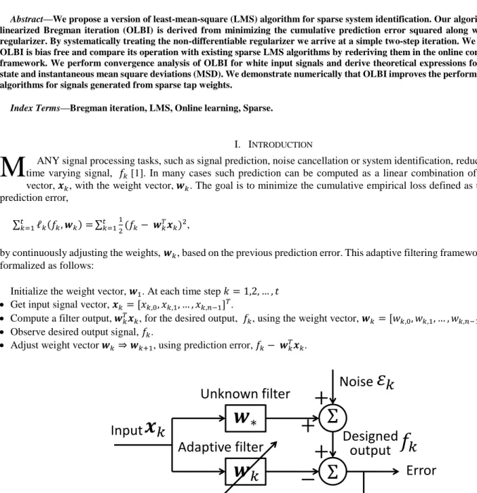 Figure 1. Adaptive filter. 