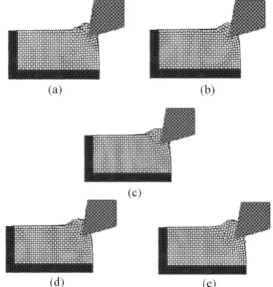 Figure 4. From Figure 4, due to the tool’s action, cutting chip is heaped around the single crystal copper workpiece