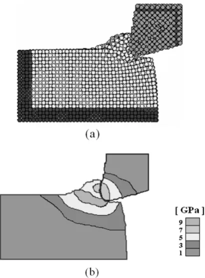 Fig. 7. The appearance and equivalent stress distribution of workpiece when cutting to the 1000th step with a nosed rigid body tool (a) Appearance of    workpiece (b) Equivalent stress distribution of workpiece 