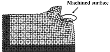 Fig. 11. The copper workpiece appearance when cutting to the 1000th step with a nosed rigid body tool 