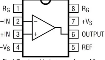 Fig. 4. Top view of the instrumentation amplifier. 