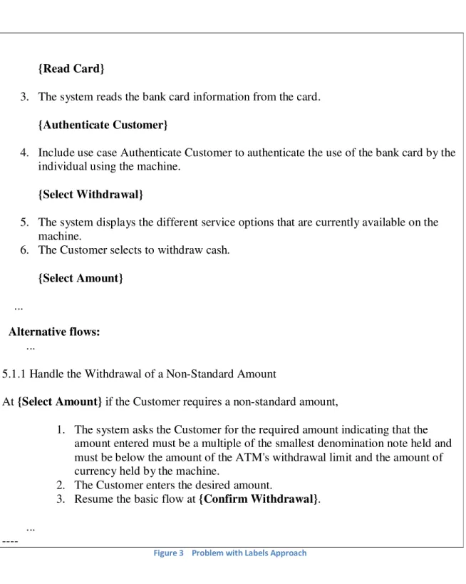 Figure 3    Problem with Labels Approach 
