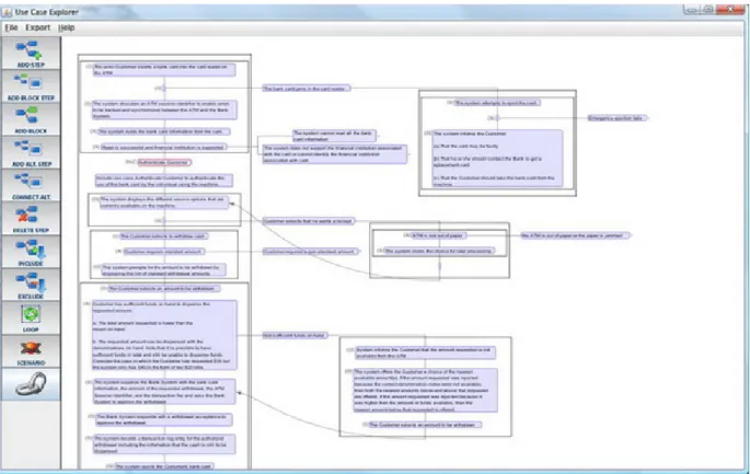 Figure 13   Interactive Activity Diagram View of UseCaseExplorer (overview) 