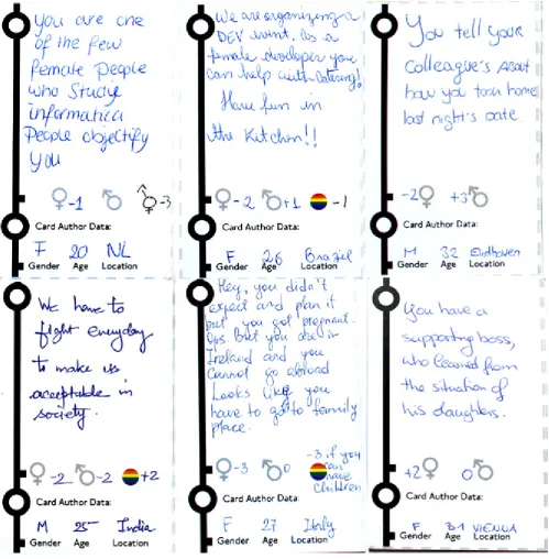 Figure 7.6: Example game cards