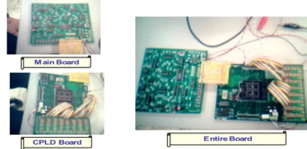 Figure 21 shows experimental HW evolution of Gro- Gro-ver’s quantum search algorithm for three qubits