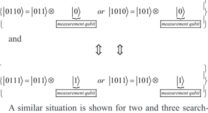 Figure 40 shows a state vector representation algorithm  for the Grover QA. 