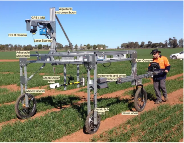 Figure 1.6. Phenomobile Lite and its sensor components (Jimenez-Berni et al. 2018). 