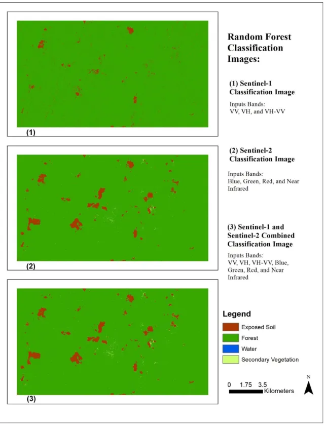 Figure 8: Random Forest Classification images for: (1)  Sentinel-1 backscatter bands and backscatter difference band, (2)  Sentinel-2 visible and near infrared optical bands, and (3) the combined Sentinel-1 backscatter and Sentinel-2 optical bands in  Case